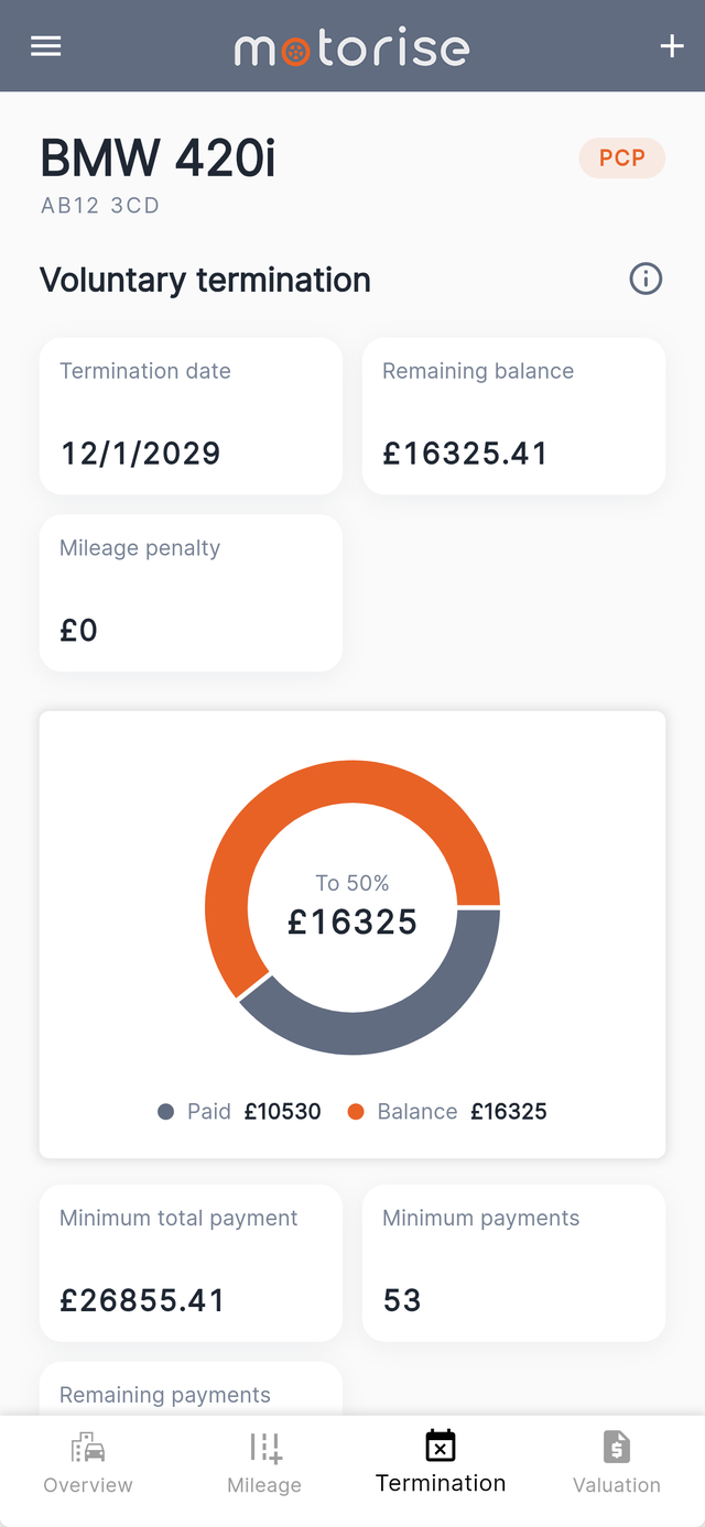 Voluntary termination screen showing the termination date, remaining balance and minimum amount payable