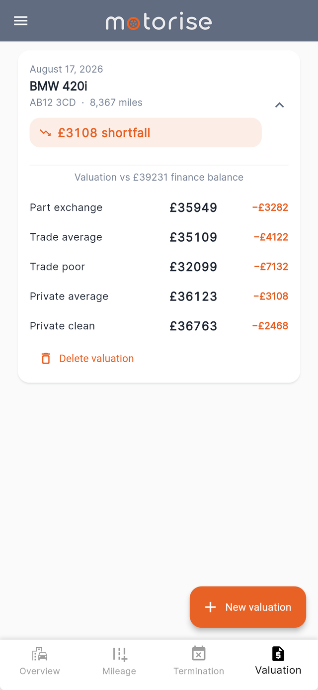 Vehicle valuation screen showing part exchange, trade and private sale values alongside your current equity